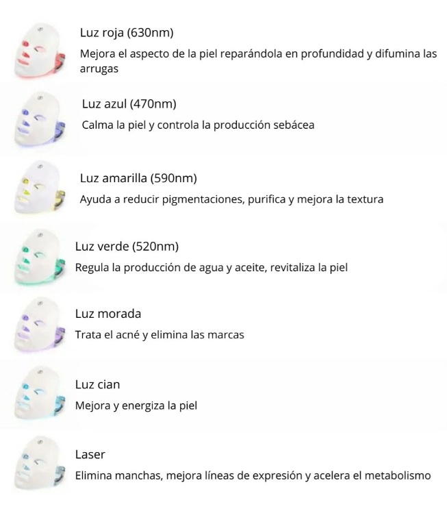Máscara facial LED