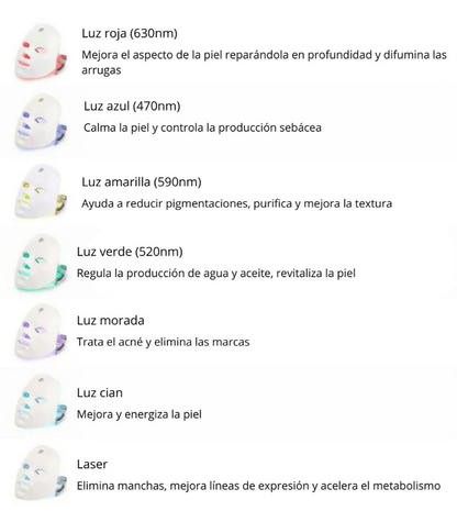 Máscara facial LED