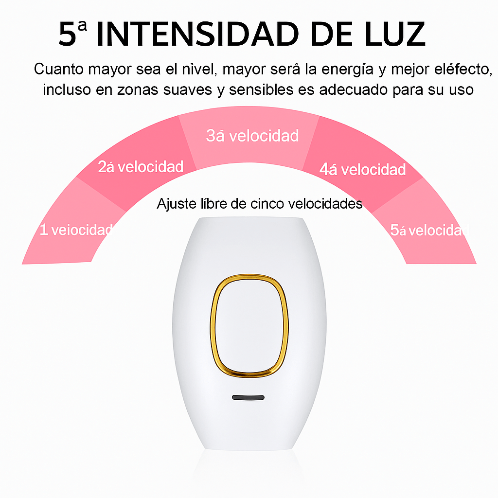 Depiladora Laser - PulsLed